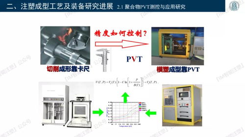 探索未來制造 3D打印、智能模塑成型技術與數字化零售的新融合