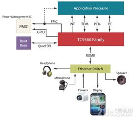 Pickering公司攜傳感器仿真產(chǎn)品亮相上海汽車輔助駕駛技術論壇